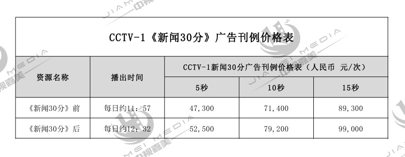 CCTV1综合频道广告费用表