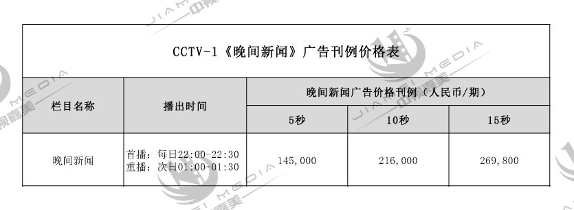 CCTV1综合频道广告费用表