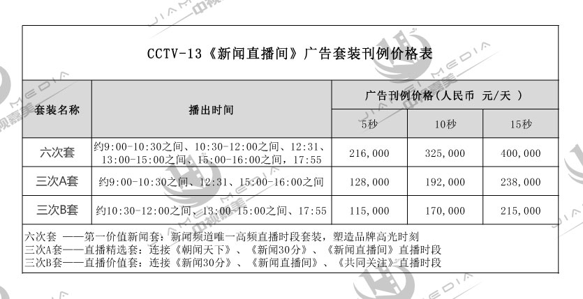 CCTV13新闻频道广告费用表