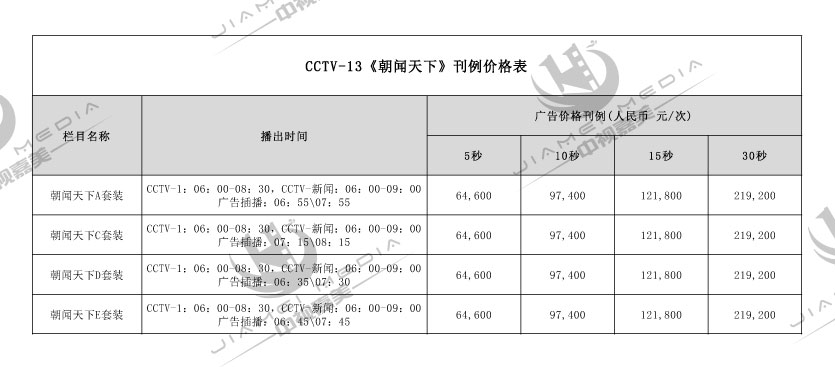 CCTV13新闻频道广告费用表