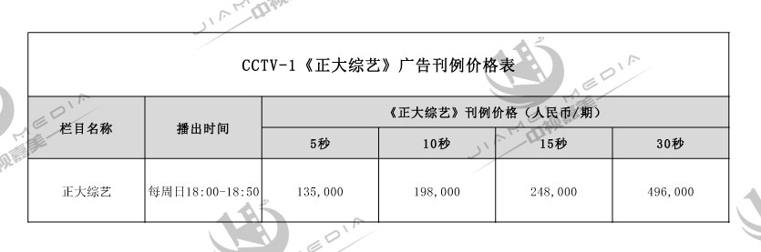 CCTV1综合频道广告费用表