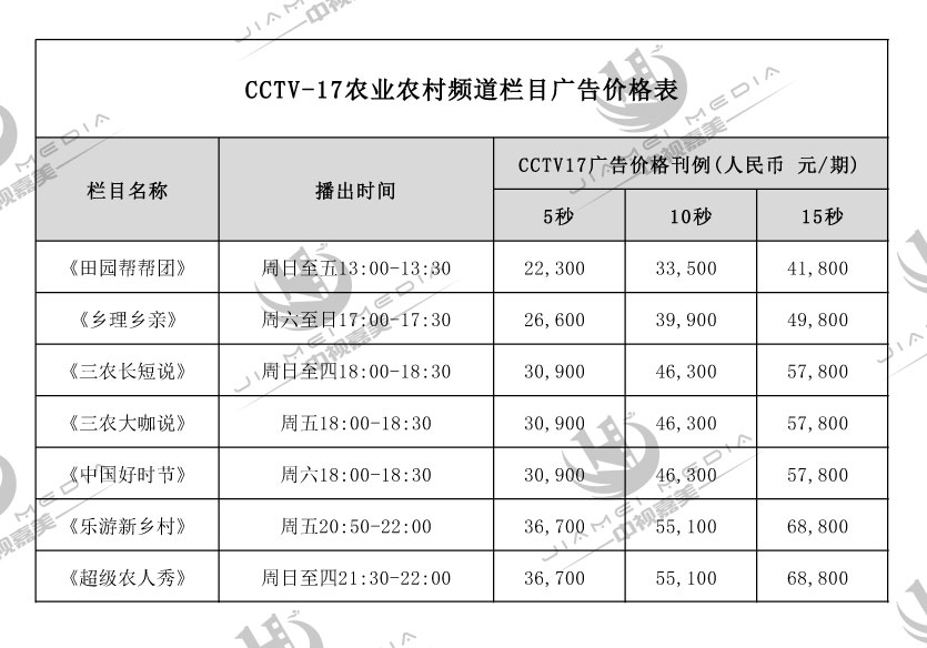 CCTV17农业农村广告费用表
