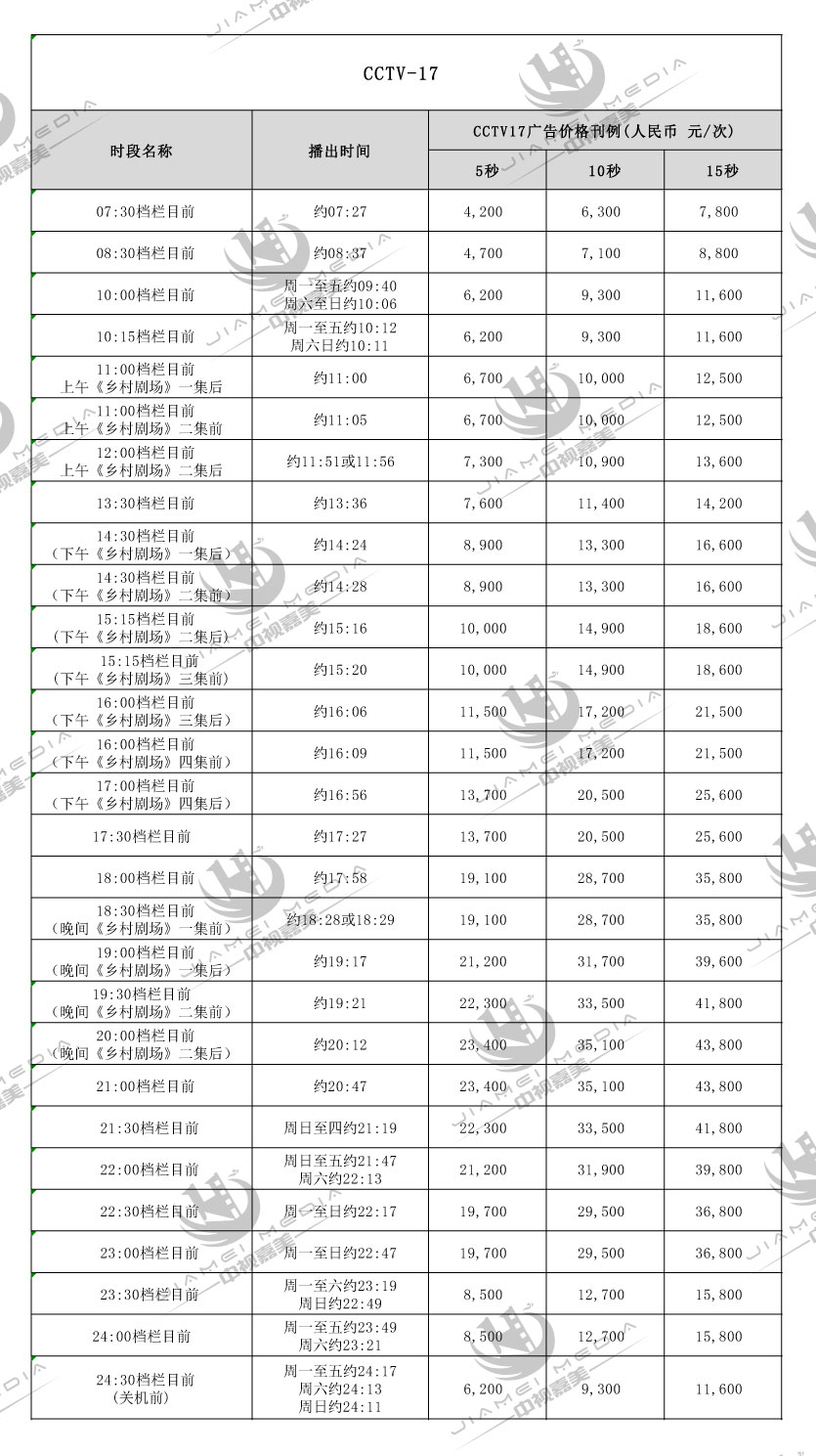 CCTV17农业农村广告费用表