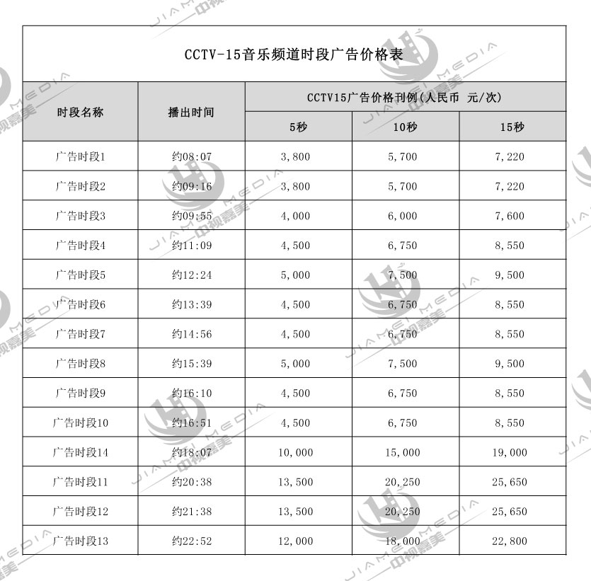 CCTV15音乐频道广告费用表