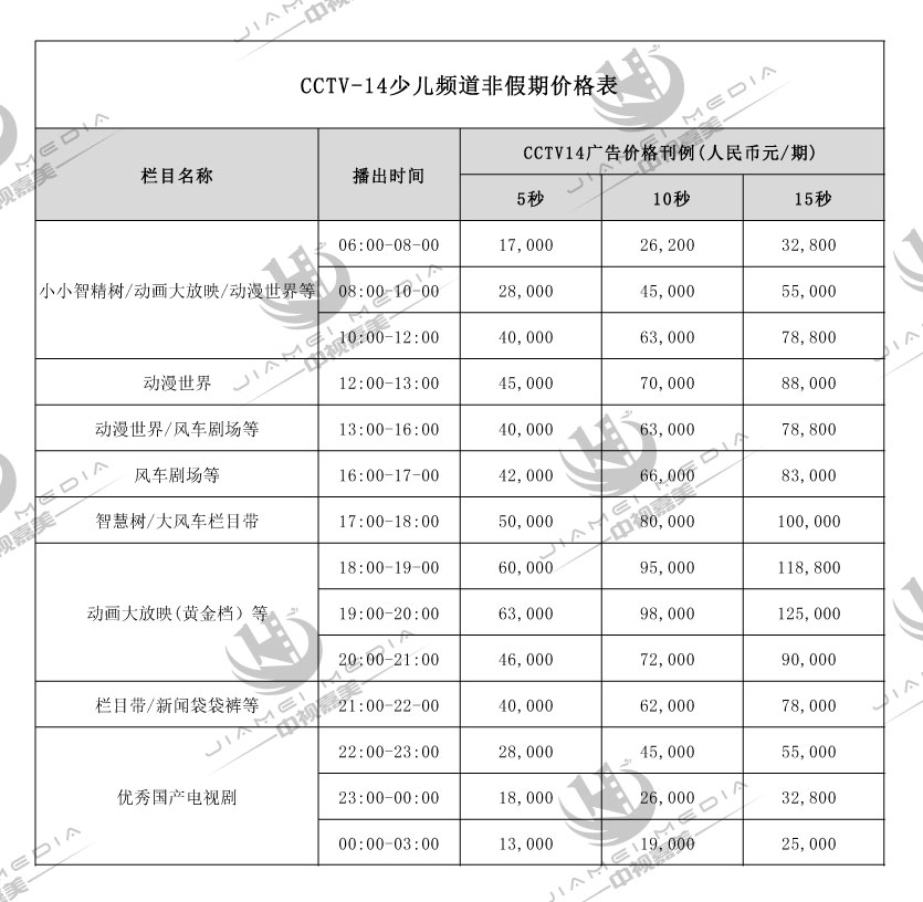 CCTV14少儿频道广告费用表