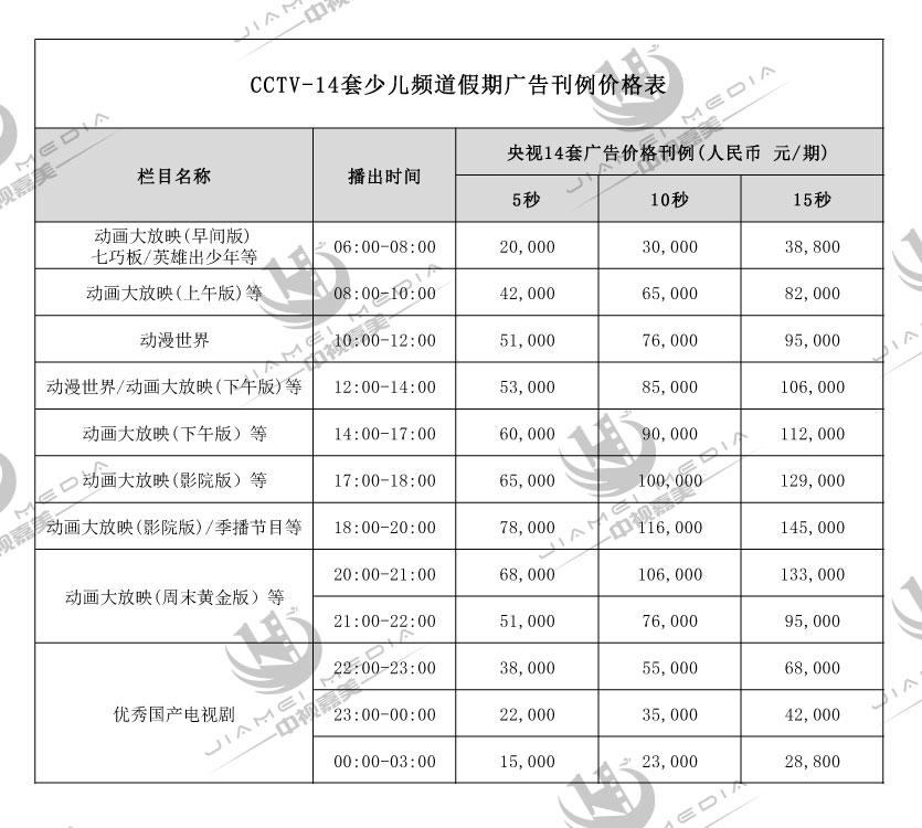 CCTV14少儿频道广告费用表