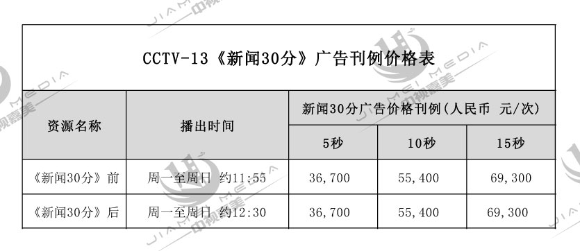CCTV13新闻频道广告费用表