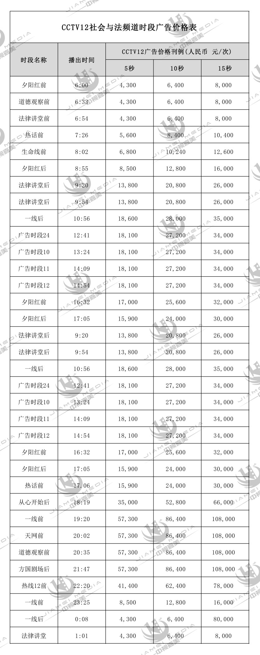 CCTV12社会与法广告费用表