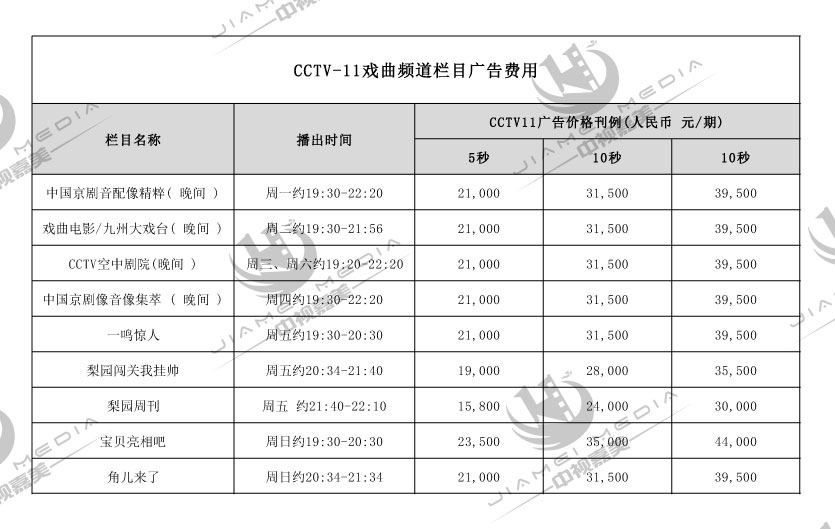 CCTV11戏曲频道广告费用表