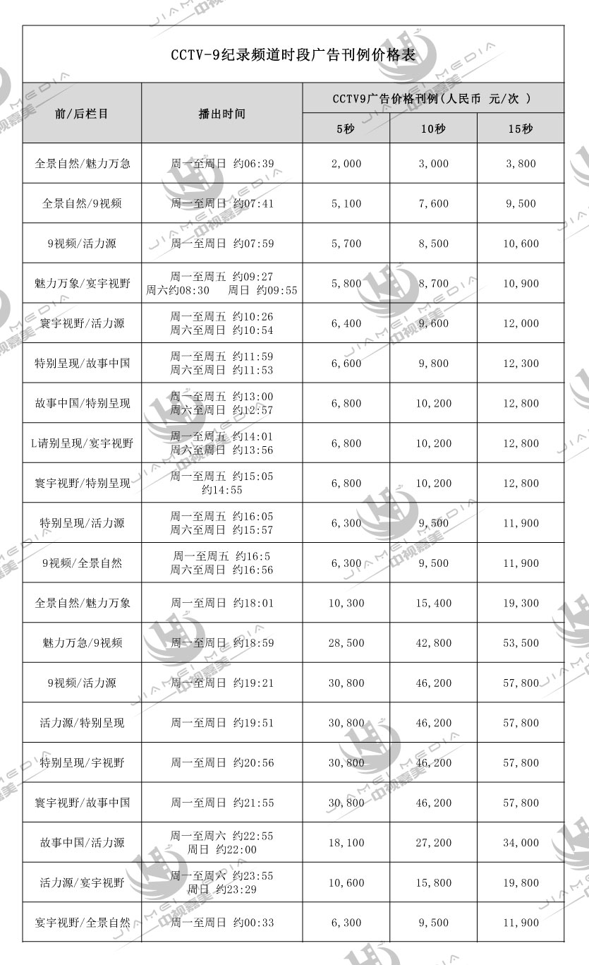 CCTV9纪录频道广告费用表