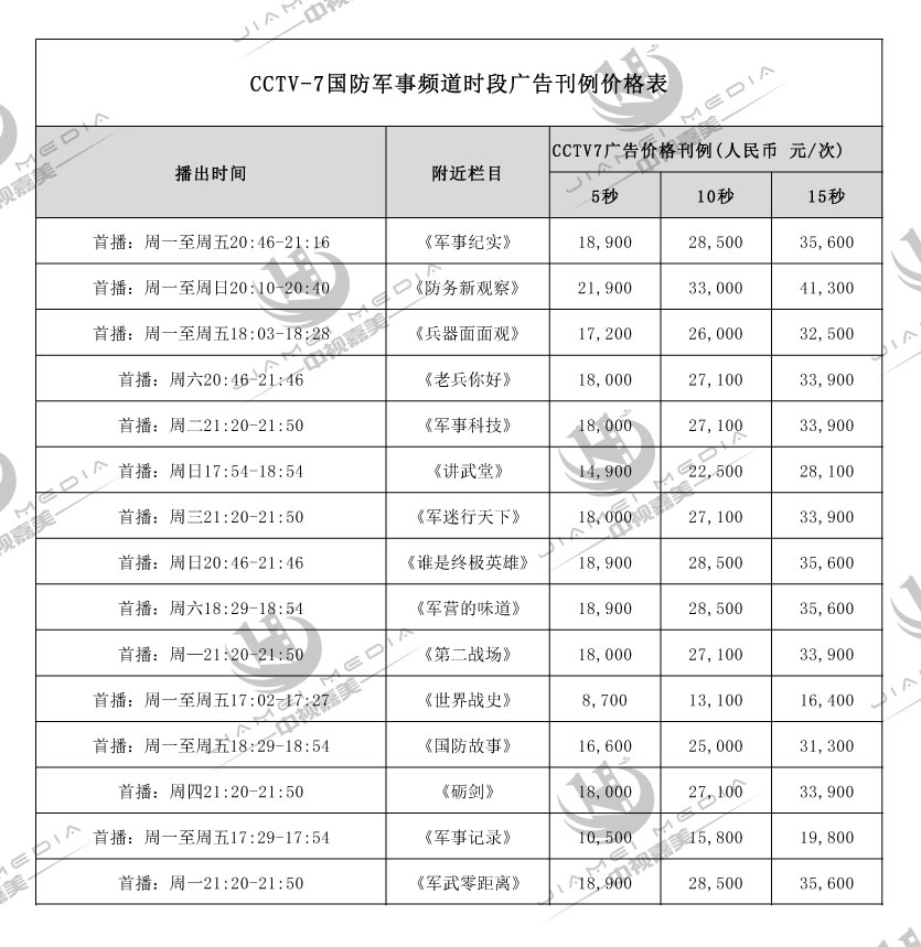 CCTV7国防军事广告费用表