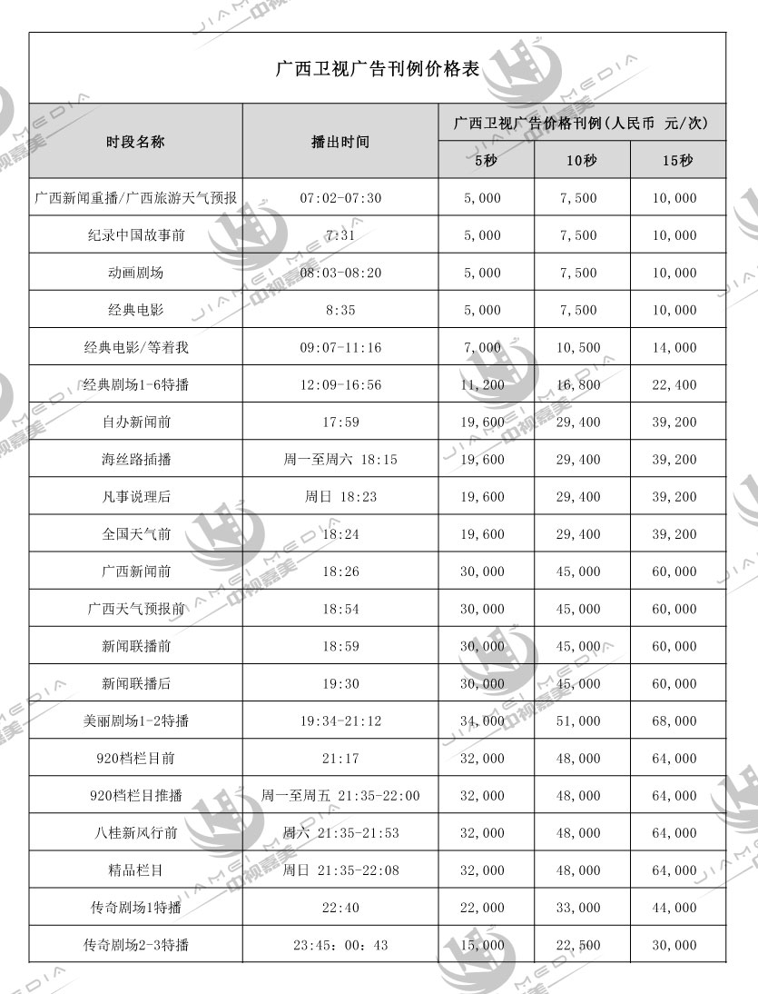 广西卫视广告刊例价格表(2026年)