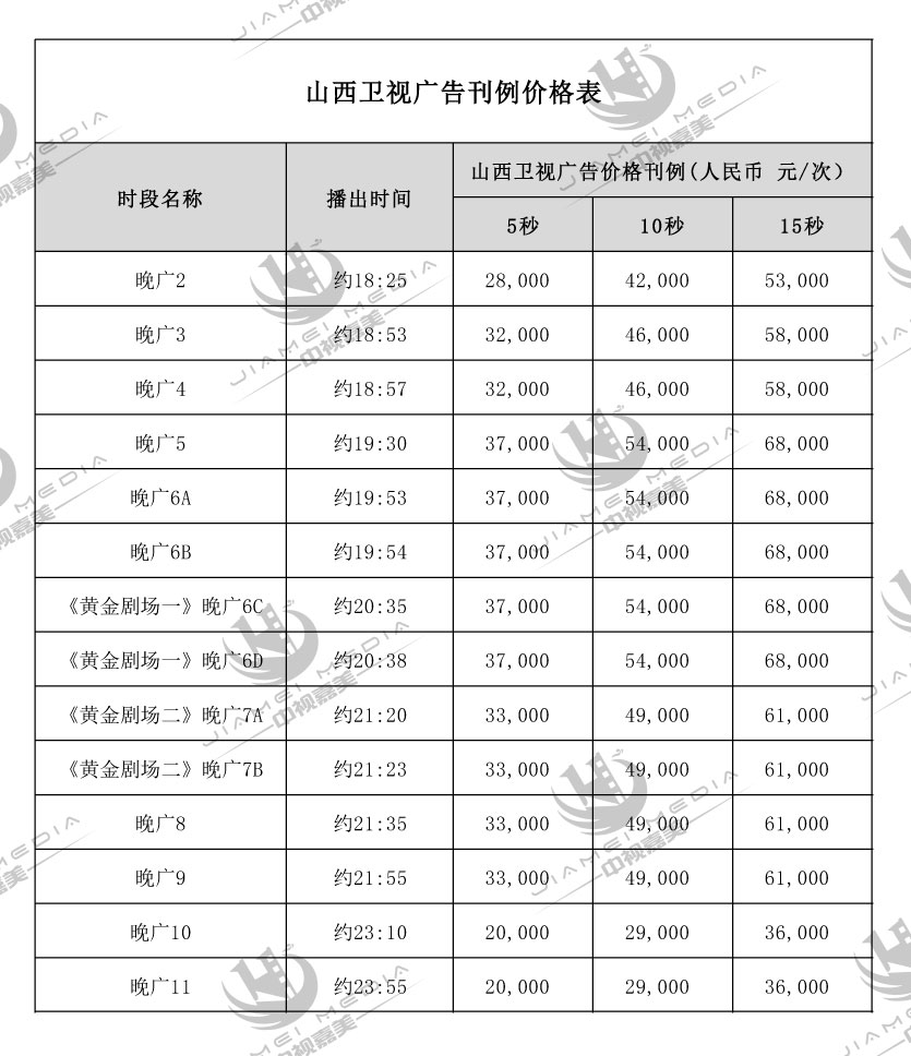 山西卫视广告刊例价格表(2026年)