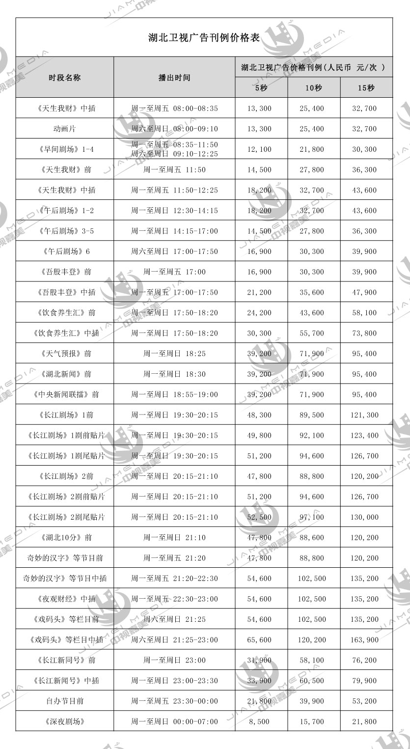 湖北卫视广告刊例价格表(2026年)