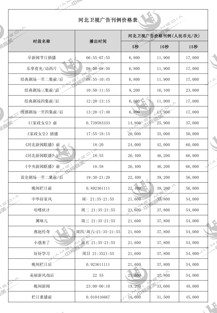 河北卫视广告刊例价格表( 2026年)