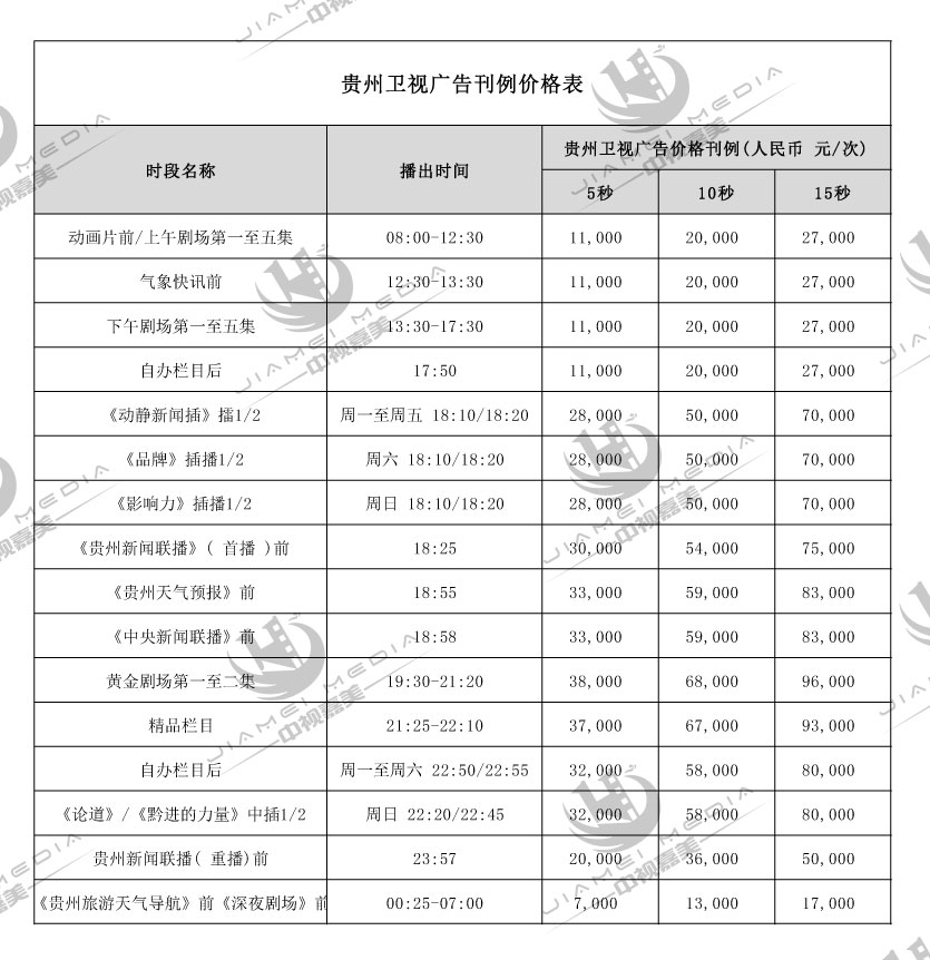 贵州卫视广告刊例价格表(2026年)
