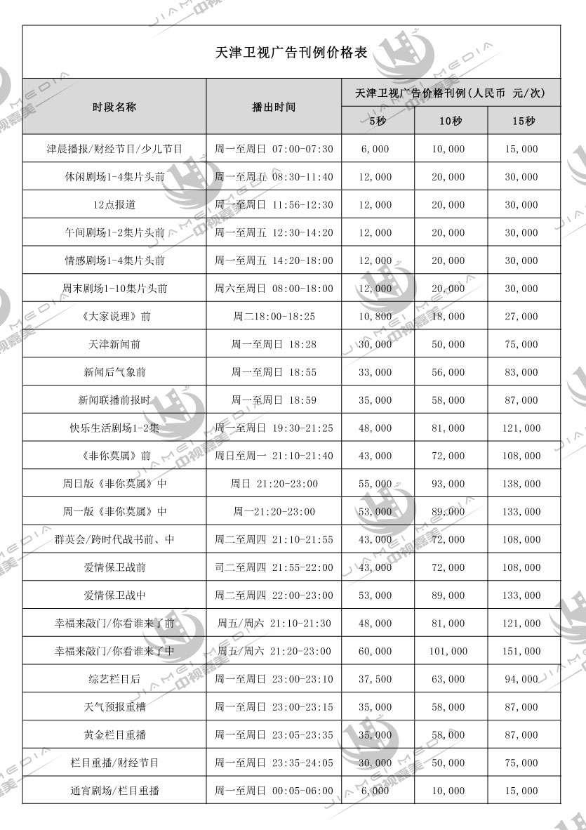 天津卫视广告刊例价格表(2026年)