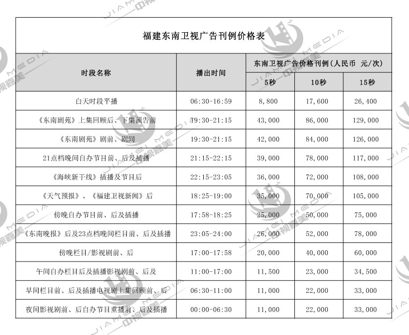 福建东南卫视广告刊例价格表(2026年)