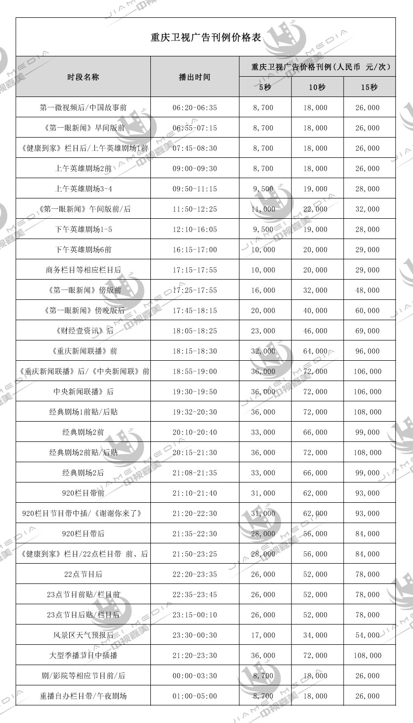 重庆卫视广告刊例价格表(2026年)