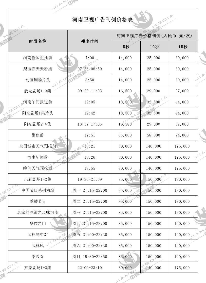 河南卫视广告刊例价格表(2026年)