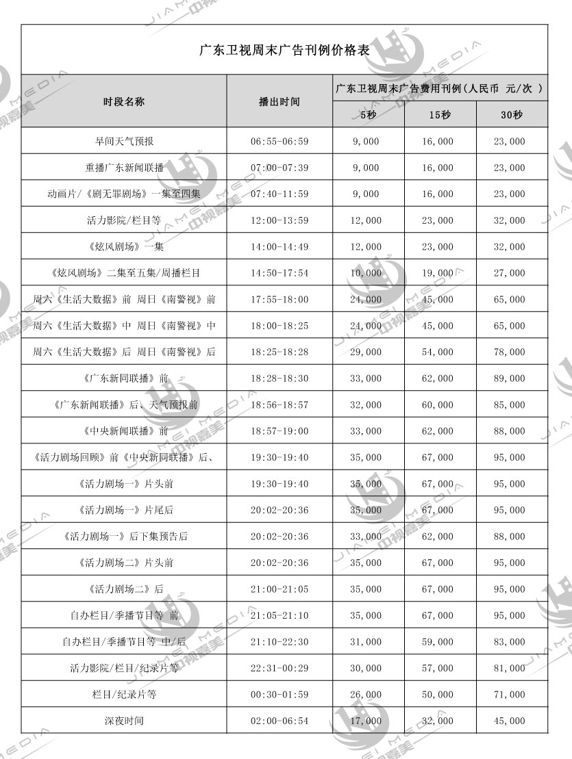 广东卫视周末广告刊例价格表( 2026年)