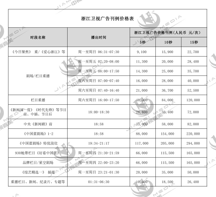 浙江卫视广告刊例价格表(2026年)