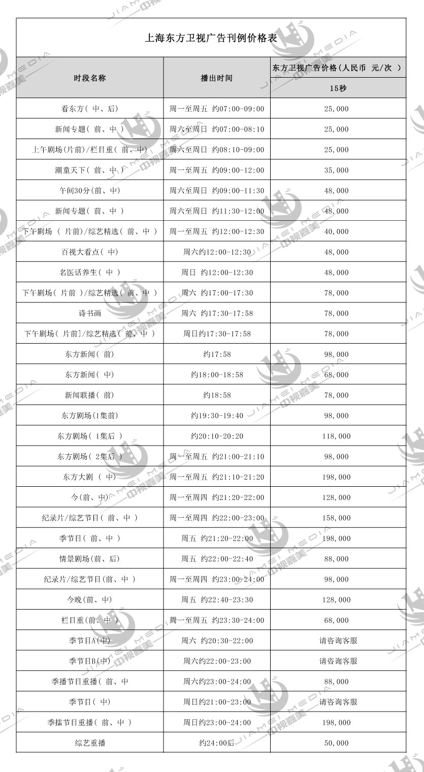 东方卫视广告刊例价格表(2026年)