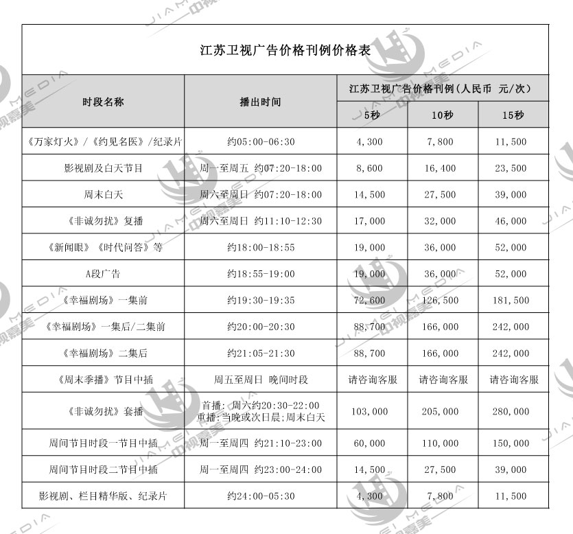 江苏卫视广告刊例价格表(2026年)